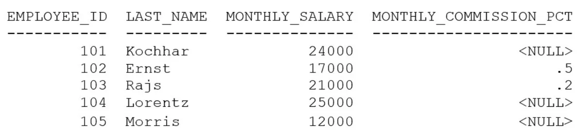 1Z0-071 practice question 138 figure