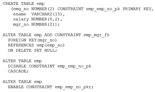1Z0-082 practice question 60 figure
