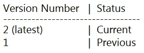1Z0-1072 practice question 16 figure