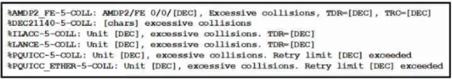 200-301 practice question 64 figure