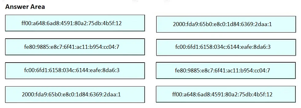 Answer figure for 200-301 question 105