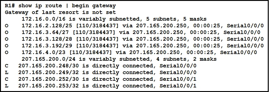 200-301 practice question 1269 figure