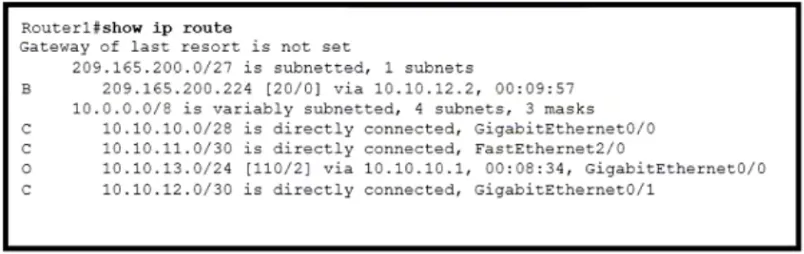 200-301 practice question 1270 figure