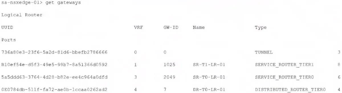 2V0-41.24 practice question 40 figure