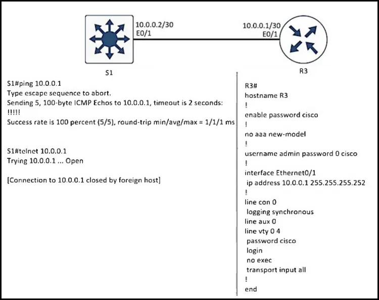 300-410 practice question 456 figure