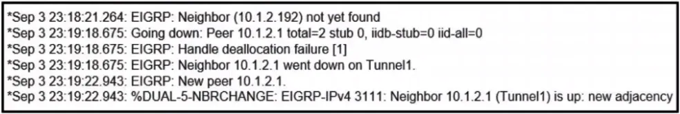 300-410 practice question 489 figure