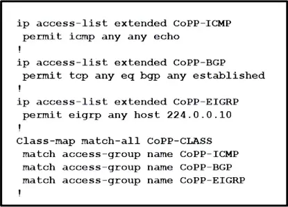 300-410 practice question 343 figure