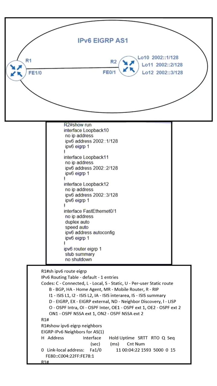 300-410 practice question 397 figure