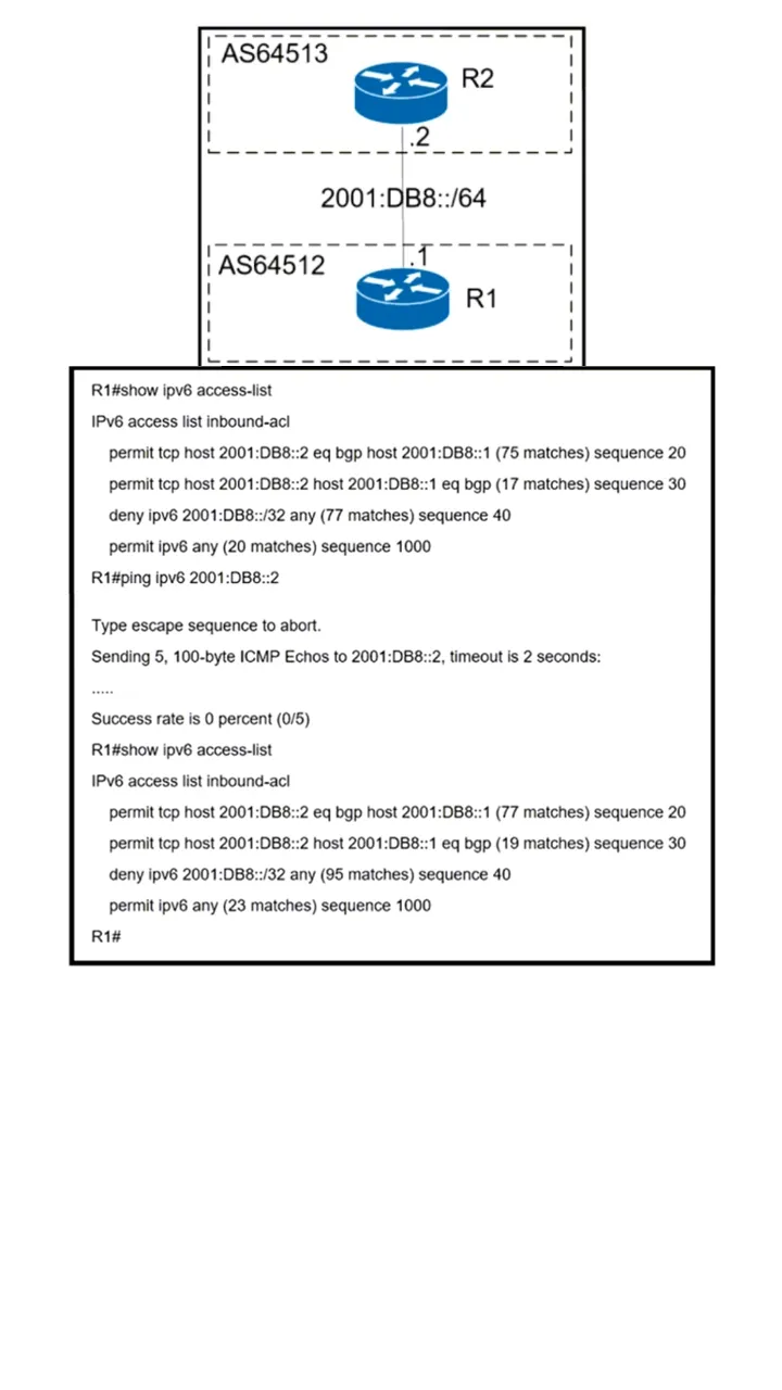 300-410 practice question 399 figure