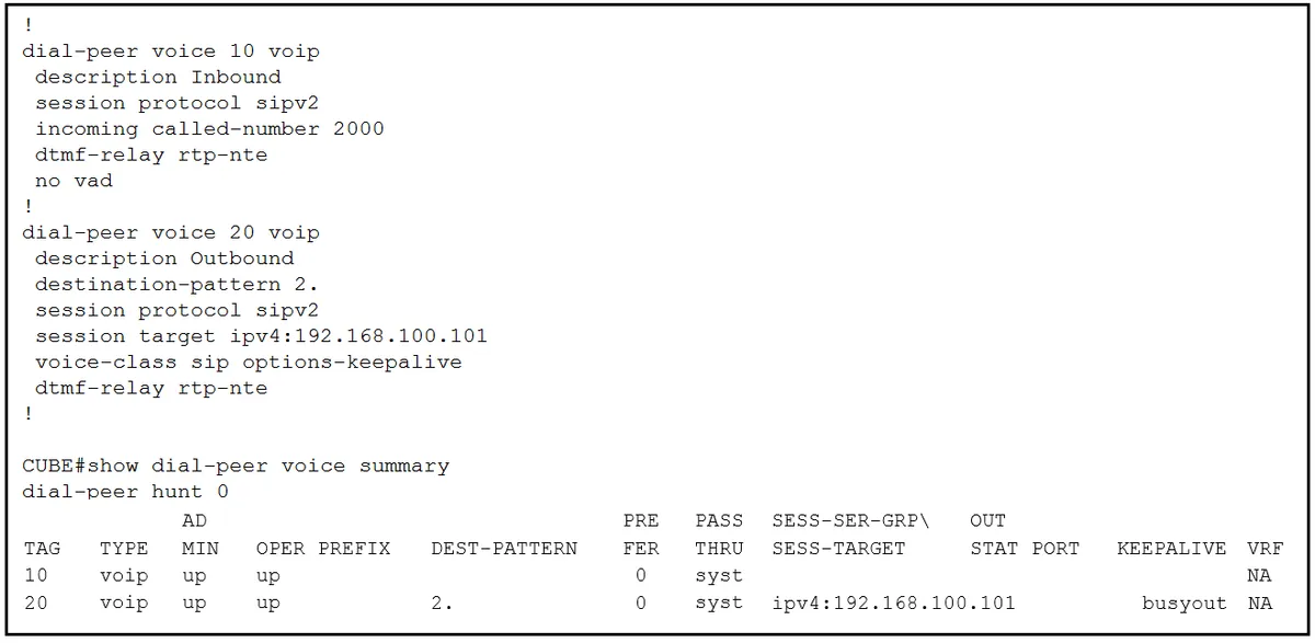 300-815 practice question 80 figure