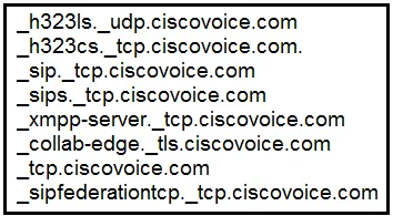 300-820 practice question 173 figure