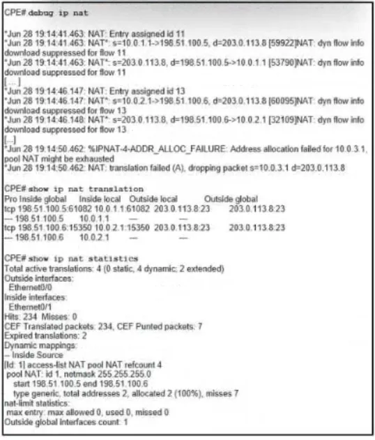 350-401 practice question 591 figure