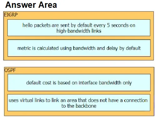 Answer figure for 350-401 question 675