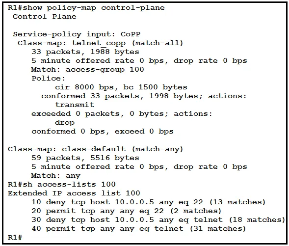 350-401 practice question 905 figure