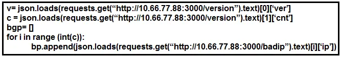 350-401 practice question 918 figure