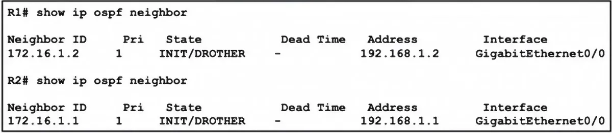 350-501 practice question 349 figure