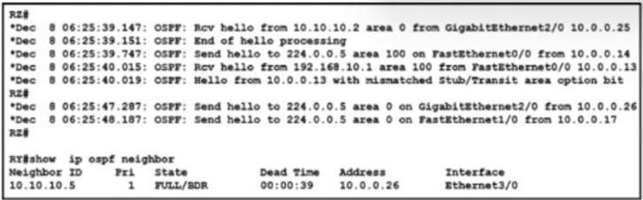 350-501 practice question 255 figure