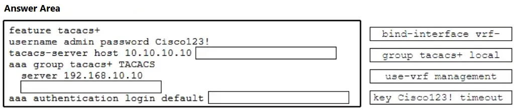 350-601 practice question 406 figure