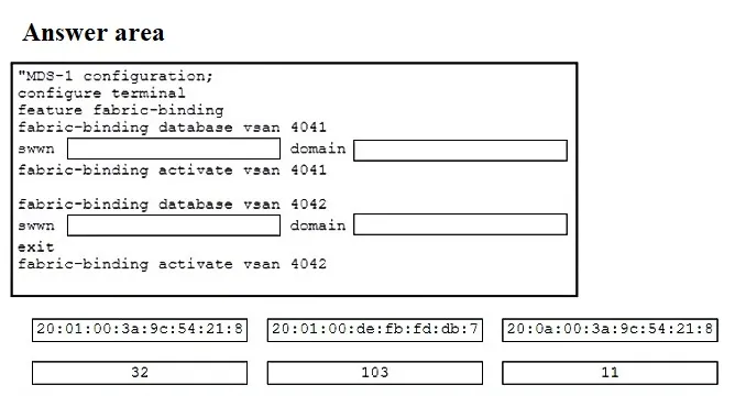 350-601 practice question 286 figure