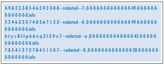 350-701 practice question 449 figure