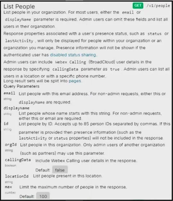 350-901 practice question 380 figure