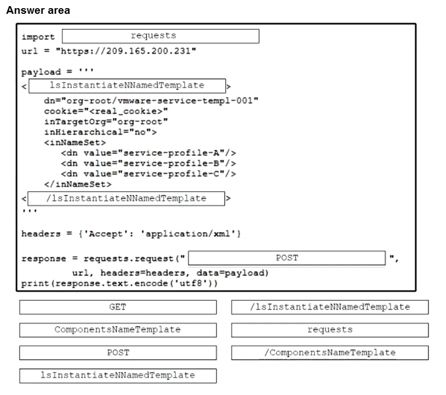 Answer figure for 350-901 question 179
