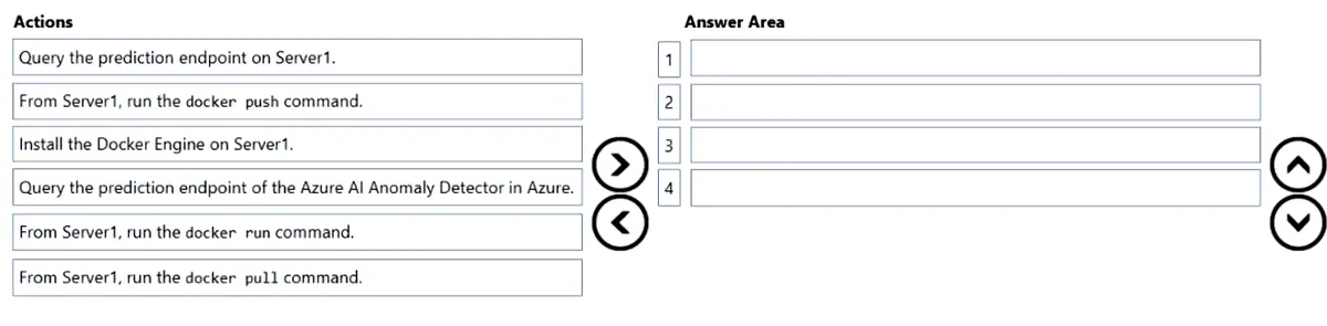 AI-102 practice question 288 figure