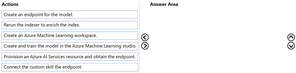 AI-102 practice question 193 figure