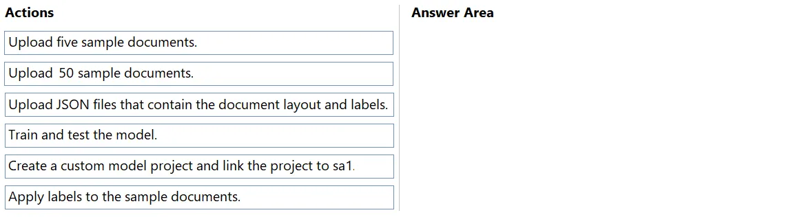 AI-102 practice question 228 figure