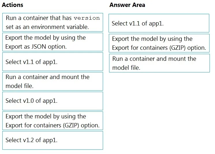 Answer figure for AI-102 question 12