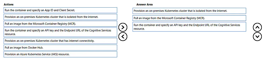 Answer figure for AI-102 question 50