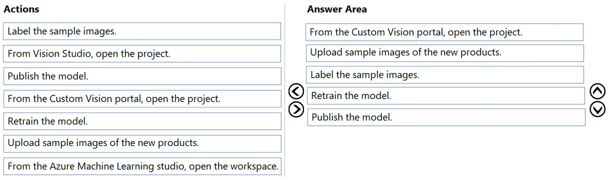 Answer figure for AI-102 question 113