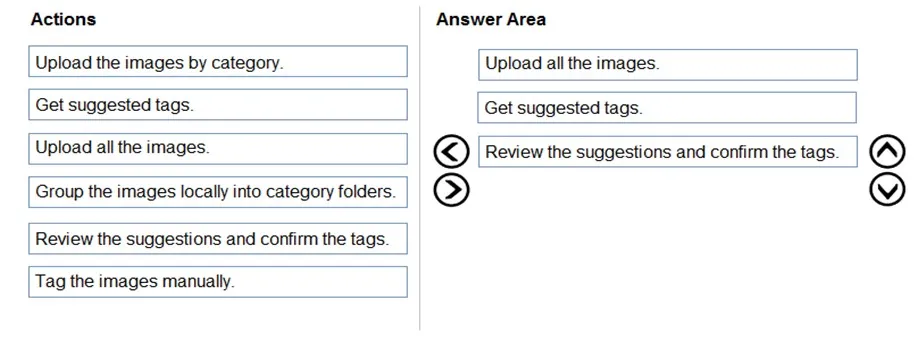 Answer figure for AI-102 question 177