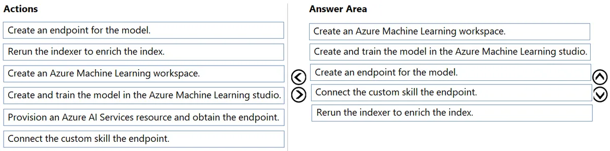 Answer figure for AI-102 question 193