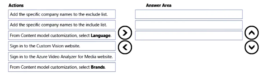 AI-102 practice question 101 figure