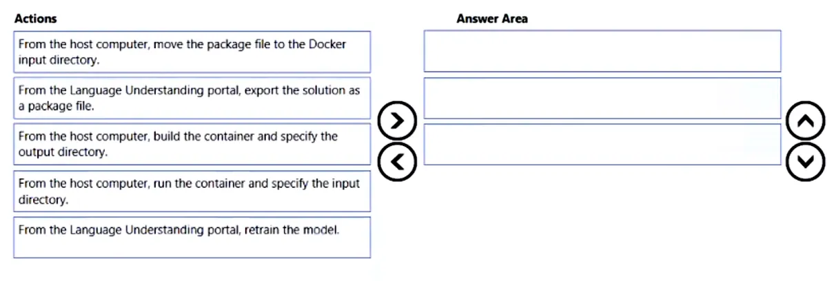 AI-102 practice question 161 figure