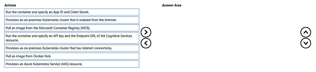 AI-102 practice question 50 figure