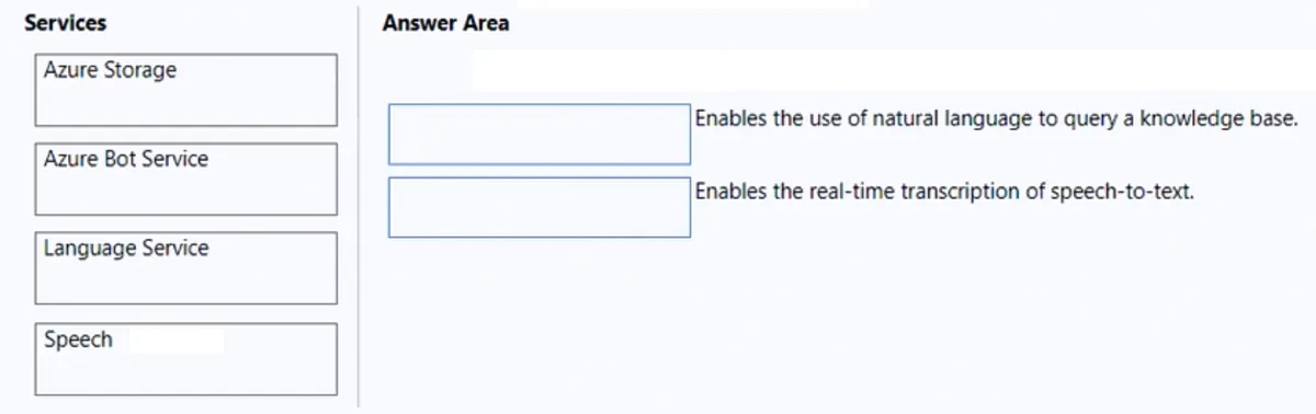 AI-900 practice question 7 figure