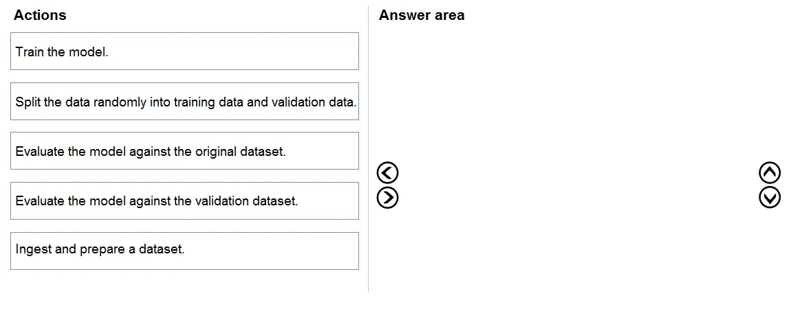 AI-900 practice question 78 figure