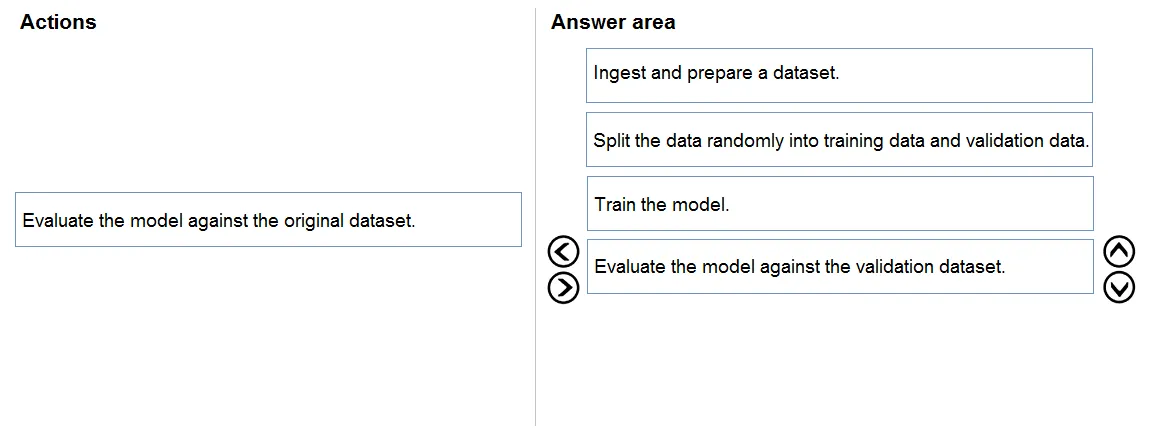 Answer figure for AI-900 question 78