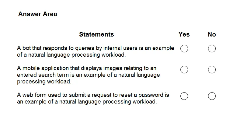 AI-900 practice question 114 figure