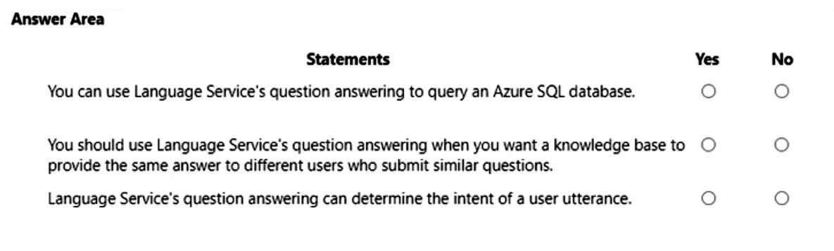 AI-900 practice question 116 figure