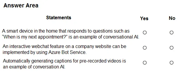 AI-900 practice question 143 figure