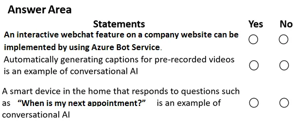 AI-900 practice question 147 figure