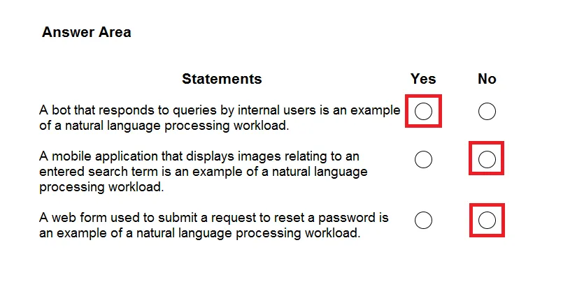 Answer figure for AI-900 question 114
