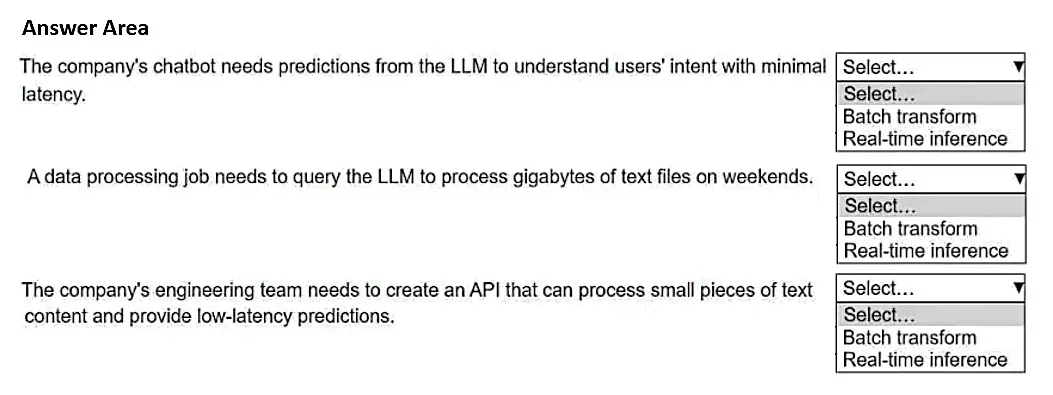 AIF-C01 practice question 30 figure