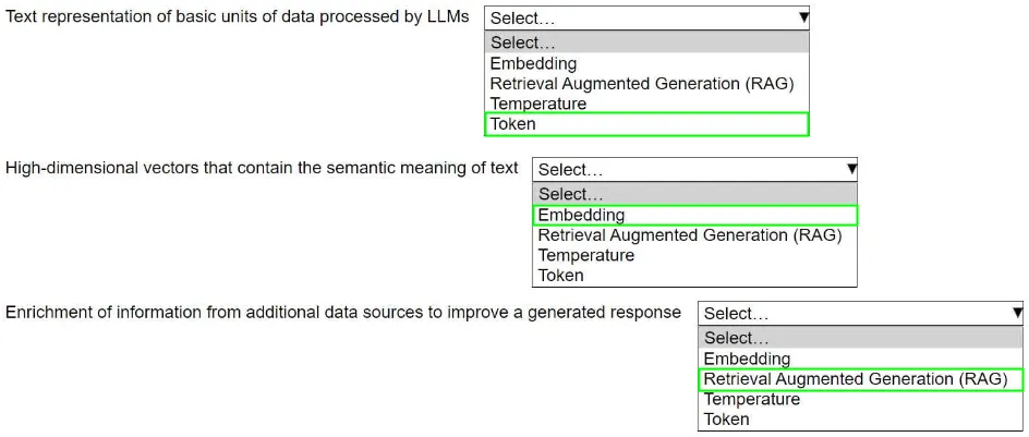 Answer figure for MLA-C01 question 89