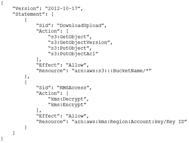 SAP-C02 practice question 524 figure