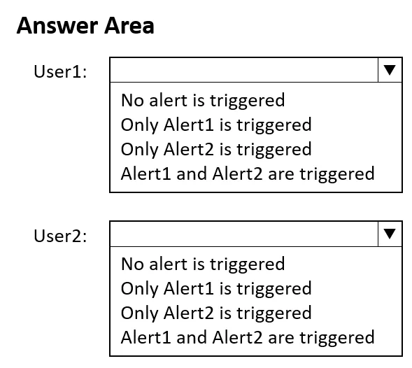 AZ-104 practice question 532 figure