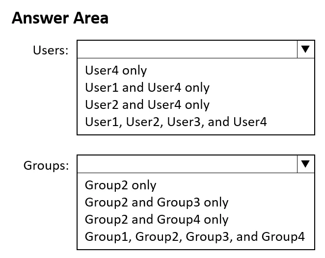 AZ-104 practice question 59 figure
